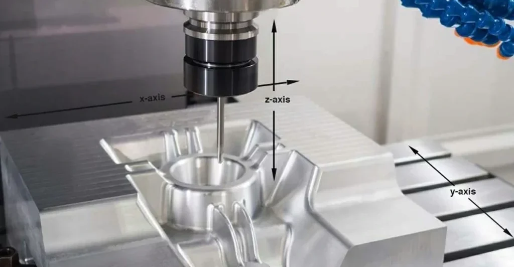 3 axis CNC milling machine processes metal workpiece with marked X Y Z axis directions for precision mechanical part manufacturing